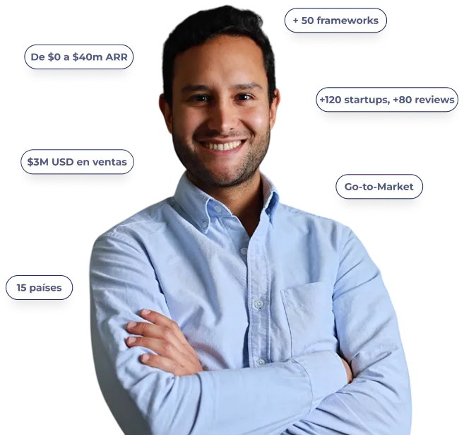 Andrés Nájera, fundador de Revu